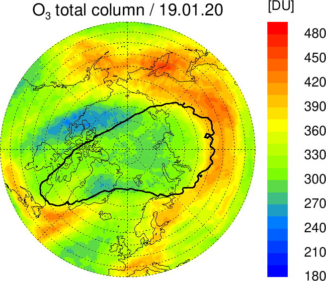 O3 column 200119