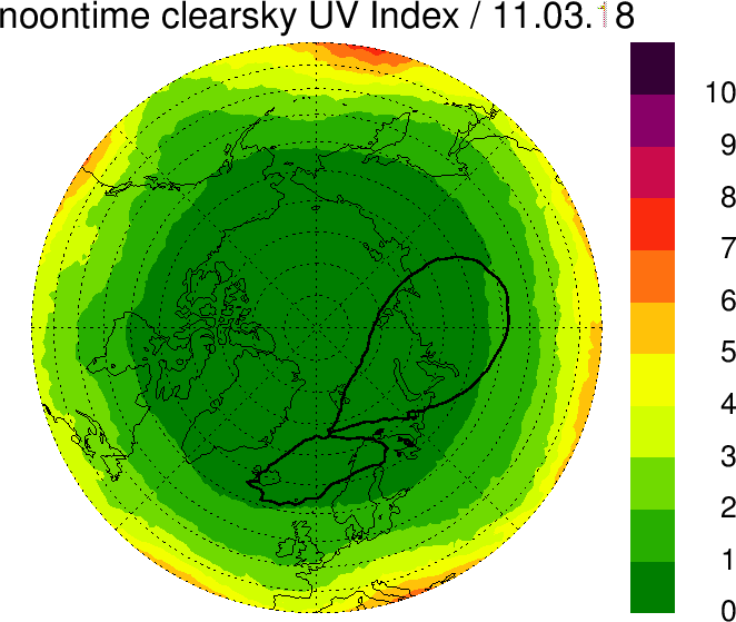 UV Index 180311