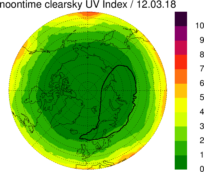 UV Index 180312