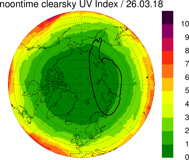 UV Index 180326