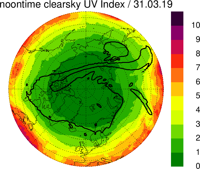 UV Index 190331