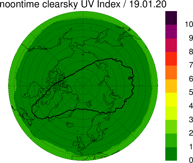 UV Index 200119