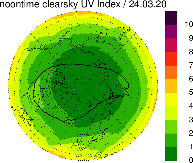 UV Index 200324