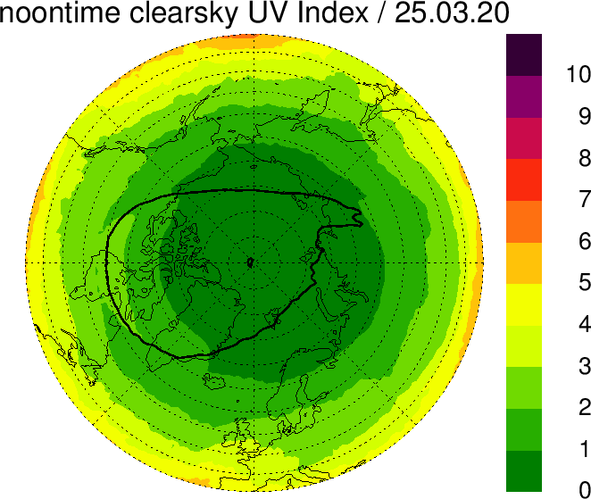 UV Index 200325